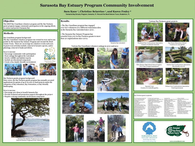 File:Sarasota Bay Estuary Program Community Involvement.jpg